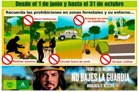 La prohibición de encender fuego continúa hasta el 31 de octubre