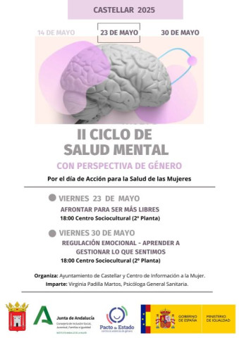 II ciclo de Salud mental con perspectiva de género