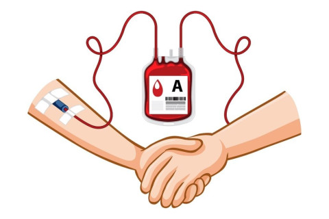 Campana donación sanguínea - Junio 2025